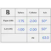 Your prescription